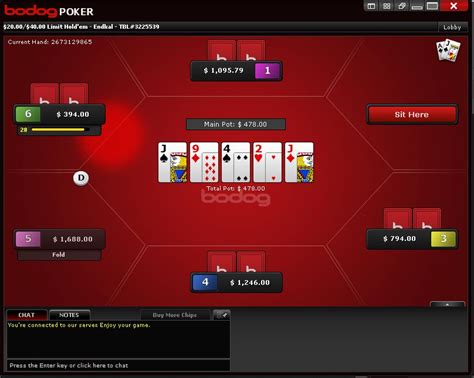 Play Online Casino, Sportsbook and Poker at Bodog.
